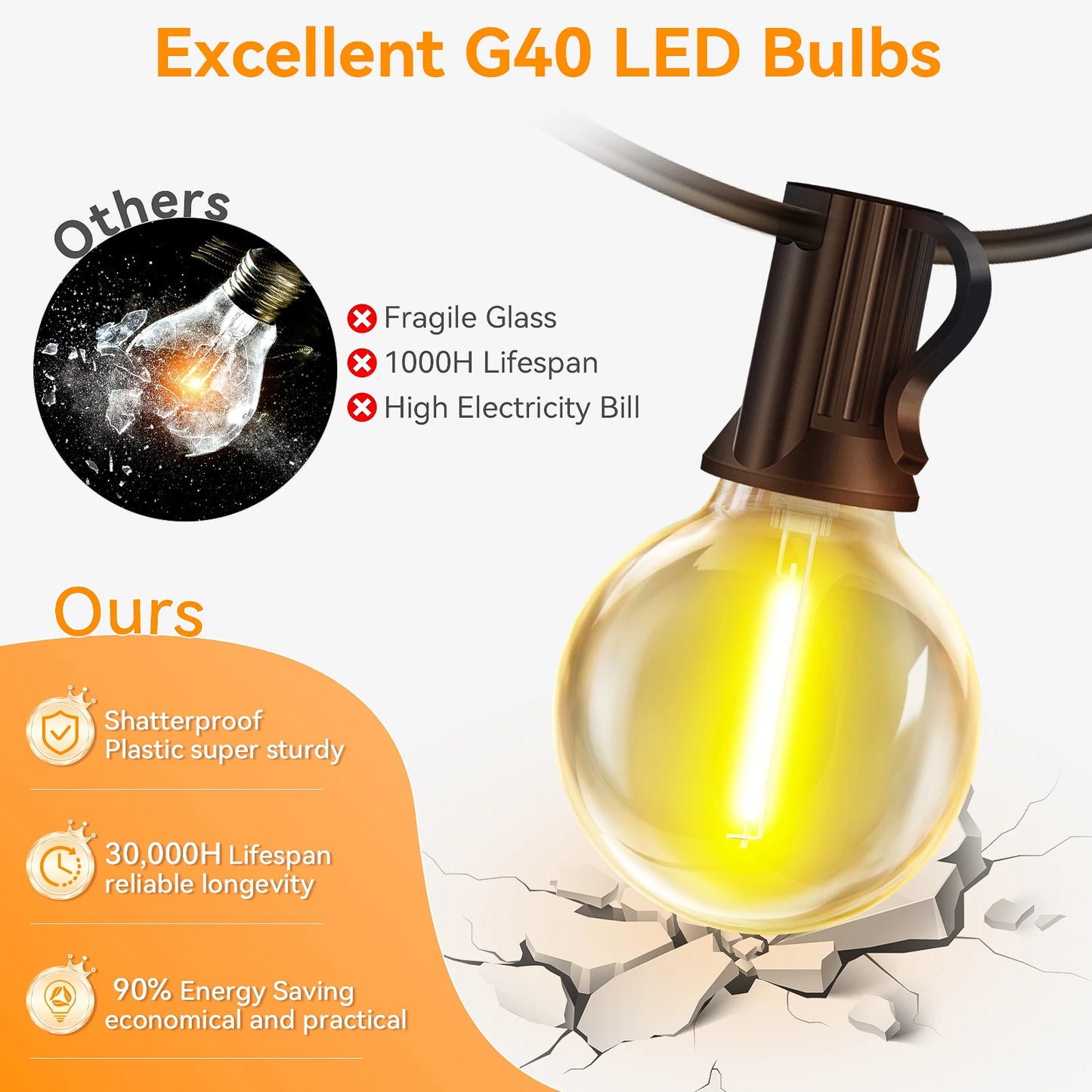 G40 LED Outdoor String Lights,