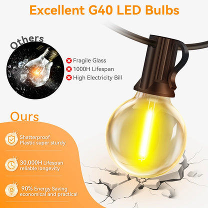 G40 LED Outdoor String Lights,